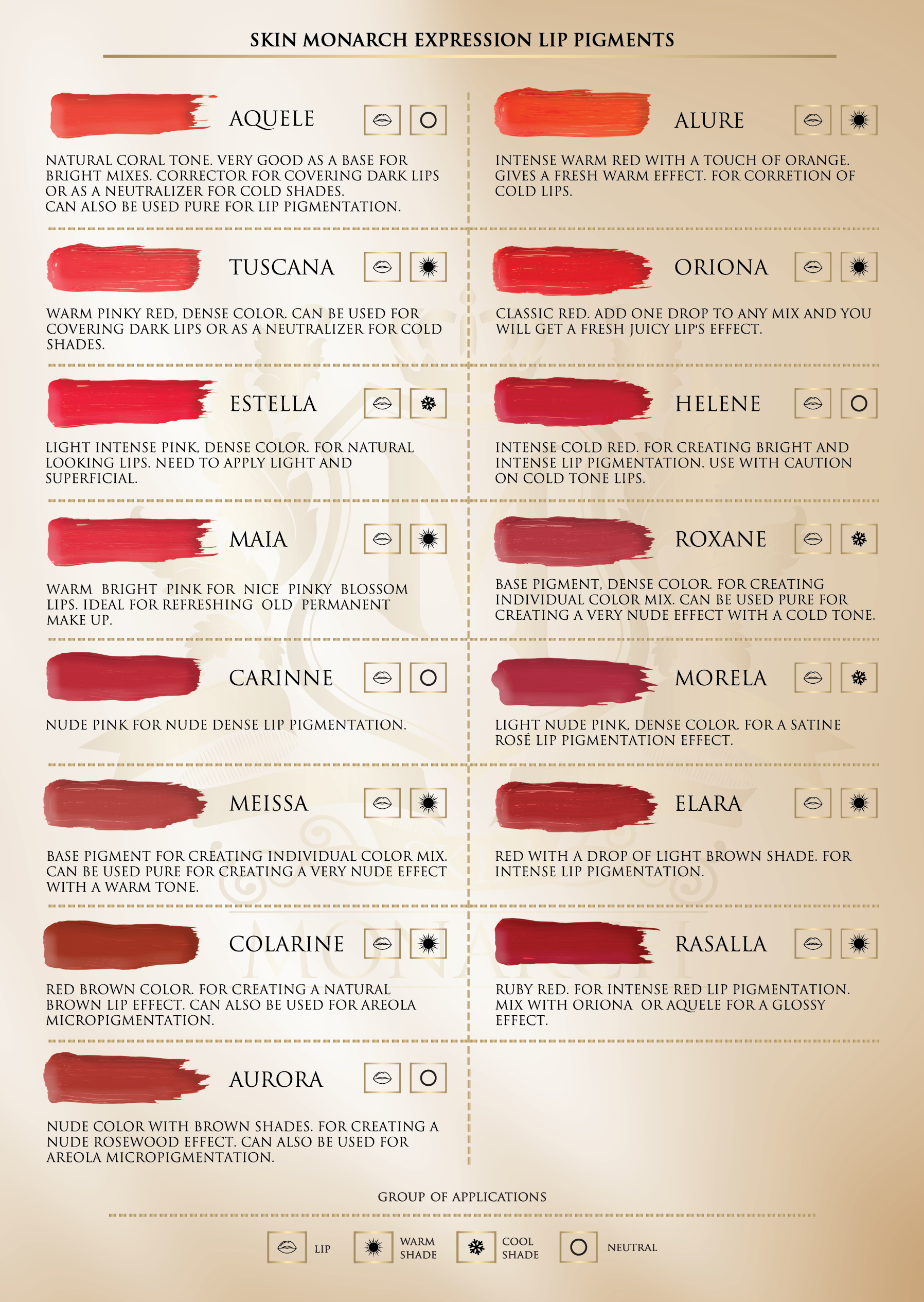 Skin Monarch Morela — Expression Line lip pigment 10ml