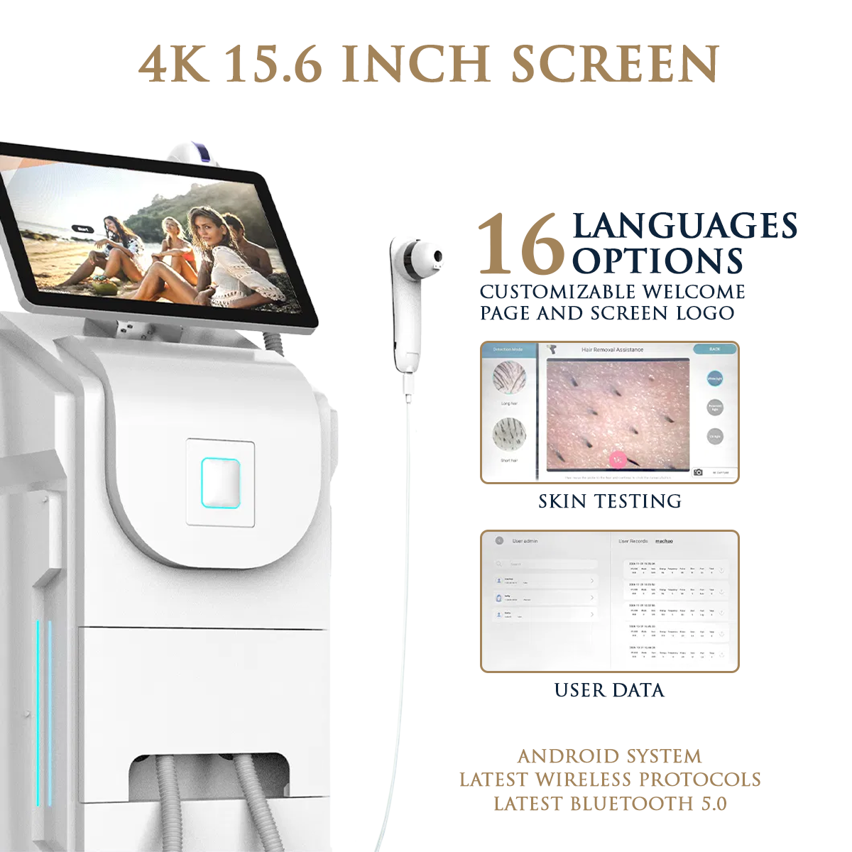 Skin Monarch Quantum Pro Diode Picosecond Laser