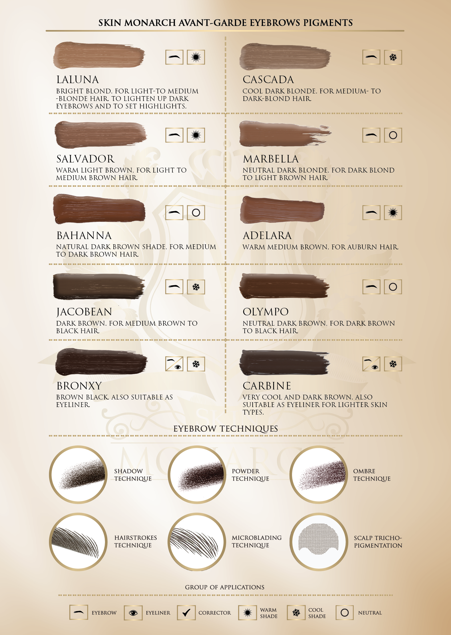 Skin Monarch Carbine — cool dark brown eyeliner pigment
