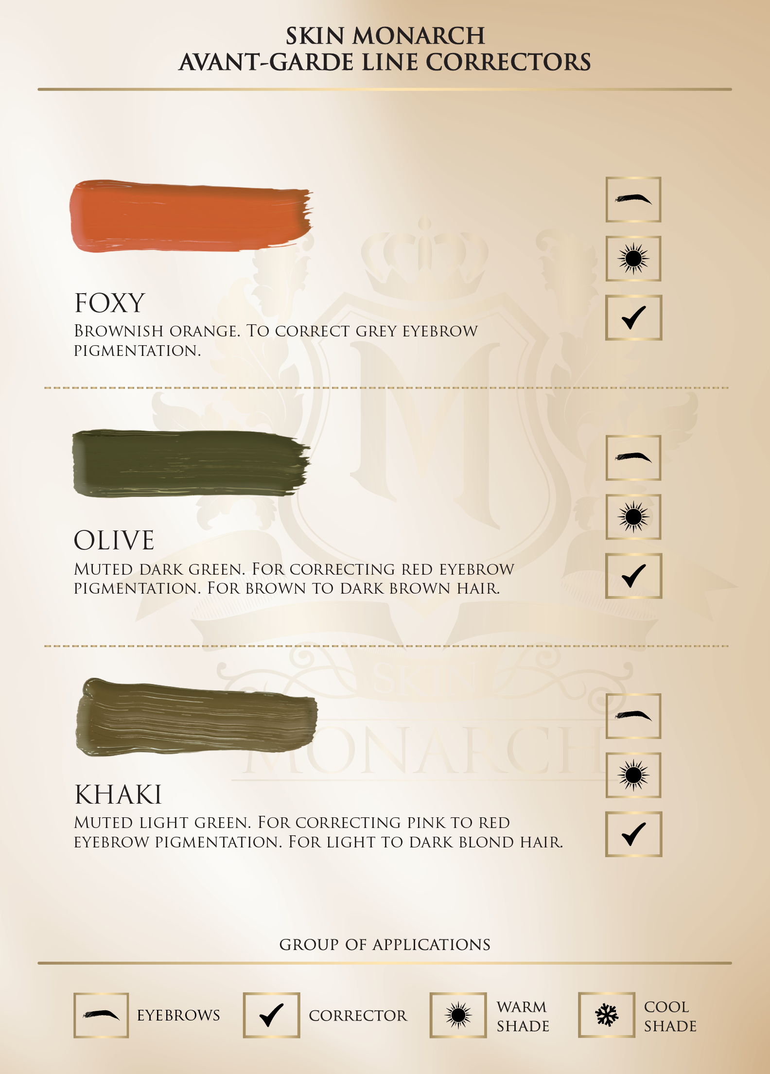 Skin Monarch Corrector Foxy — brownish orange PMU corrector 5ml