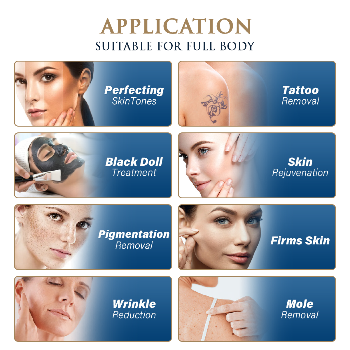 Skin Monarch Picosecond Laser — display screen