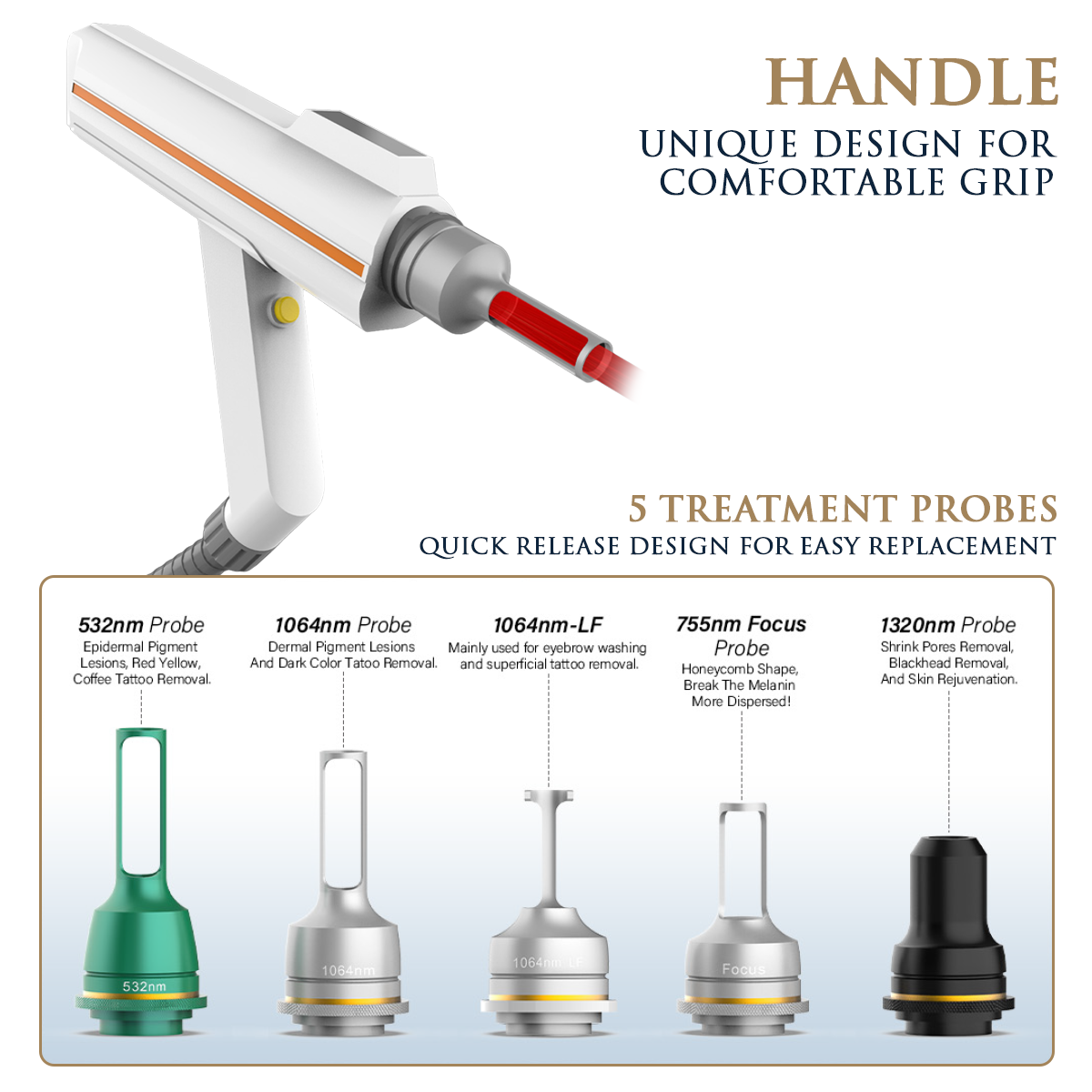 Skin Monarch Picosecond Laser — handpiece