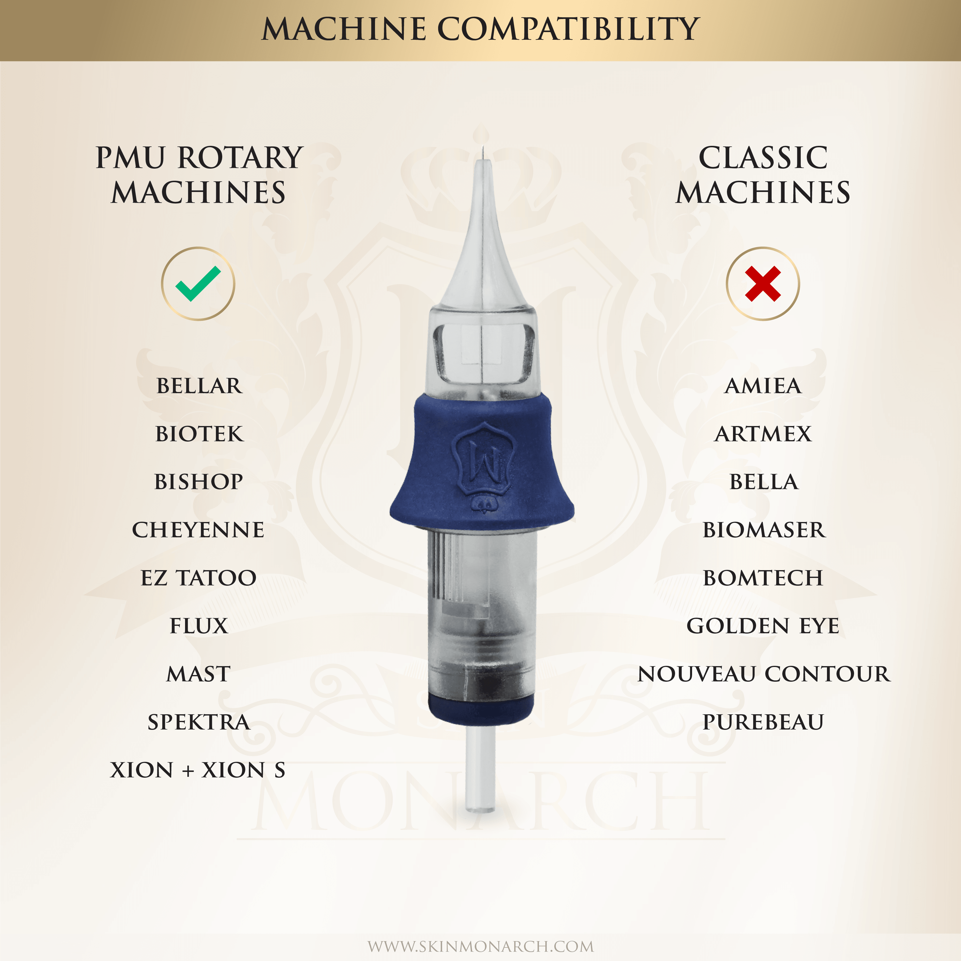 Skin Monarch Luxury Cartridge Test Set — detail