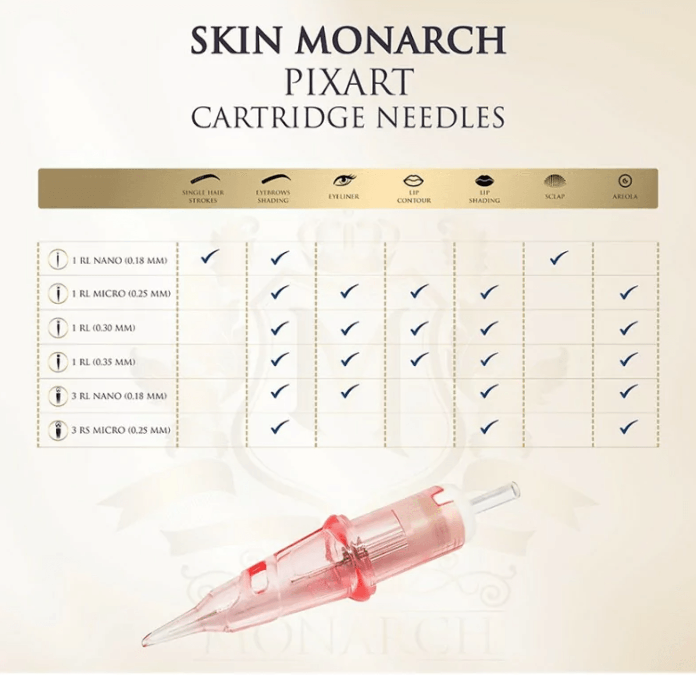 Skin Monarch PixArt RL cartridge — single unit