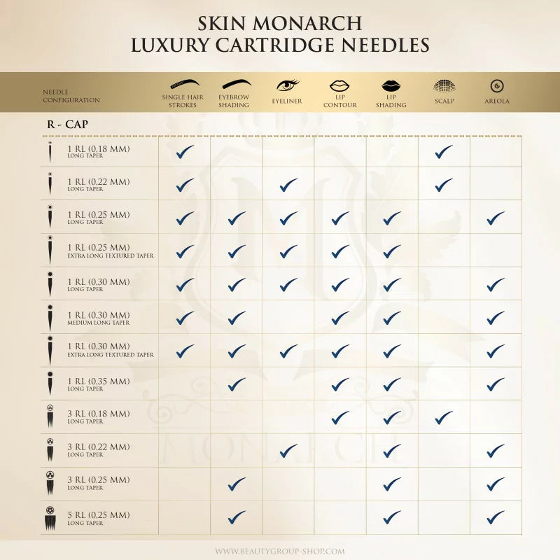 Skin Monarch Luxury PMU Cartridges — full box 20pcs
