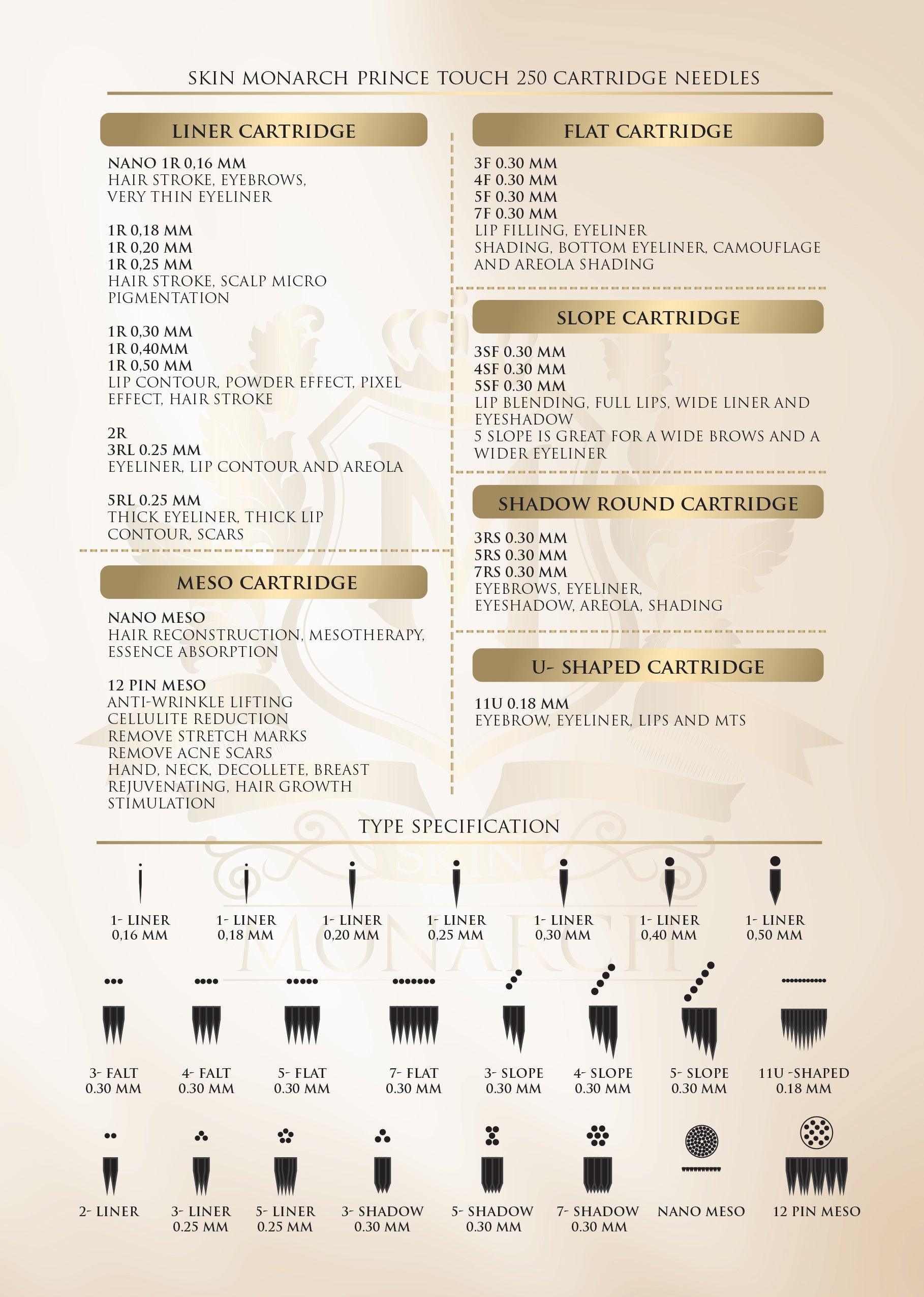 Skin Monarch Prince Touch 250 Mesotherapy — box