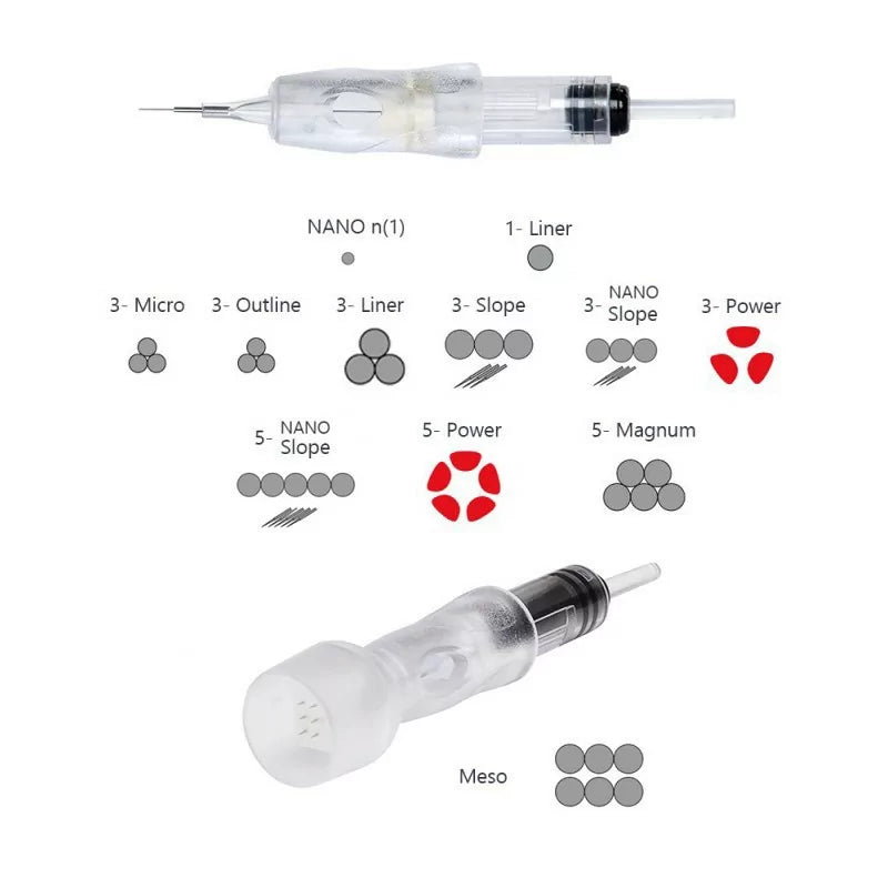 Skin Monarch Royal Power 400 Cartridge Needles — size range